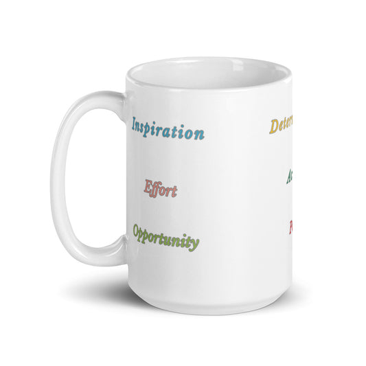 Determination Inspiration Vision Action Power Opportunity Work Effort Results white glossy coffee mug